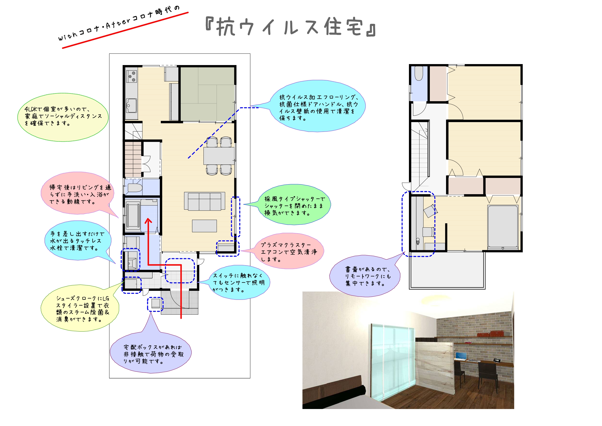 withコロナ・afterコロナの時代『抗ウイルス住宅』